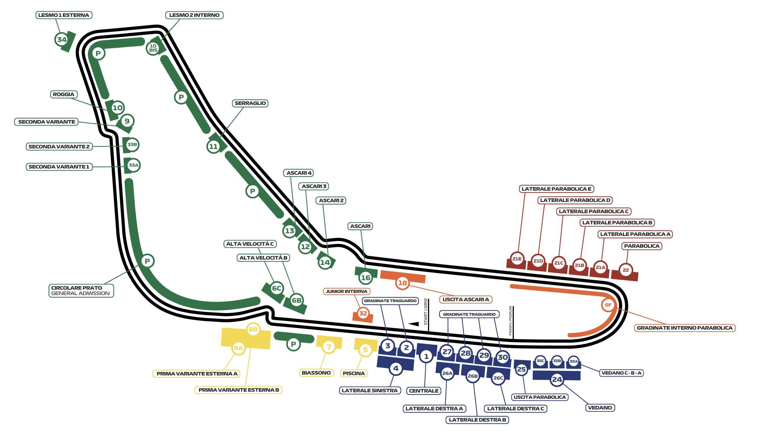 F1 Italie - Mapa okruhu 2027